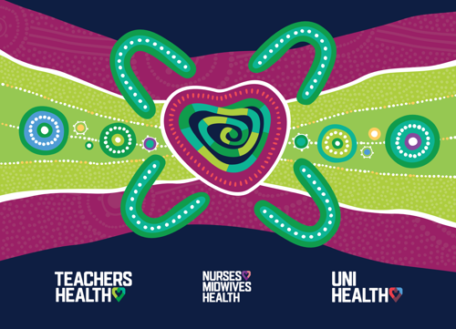THF NMH UNI Reconciliation Action Plan